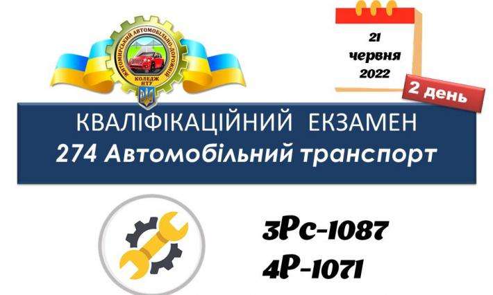 ДРУГИЙ ДЕНЬ КВАЛІФІКАЦІЙНОГО ЕКЗАМЕНУ ДЛЯ СТУДЕНТІВ ГРУП 3Рс-1087 ТА 4Р-1071