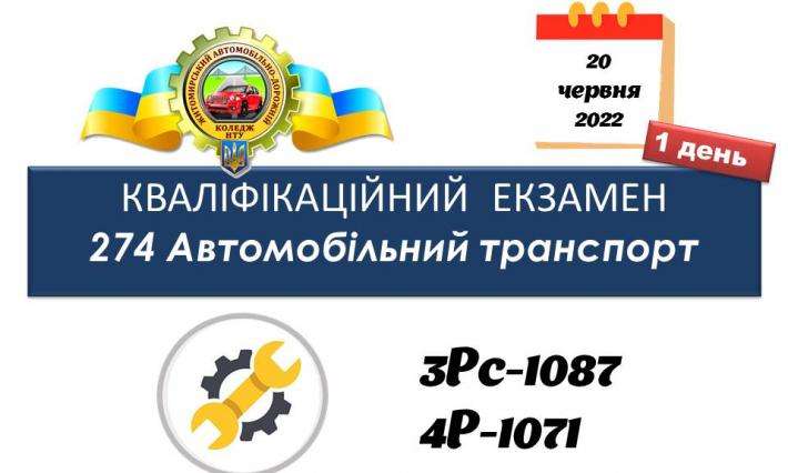ПЕРШИЙ ДЕНЬ КВАЛІФІКАЦІЙНОГО ЕКЗАМЕНУ ДЛЯ СТУДЕНТІВ ГРУП 3Рс-1087 та 4Р-1071