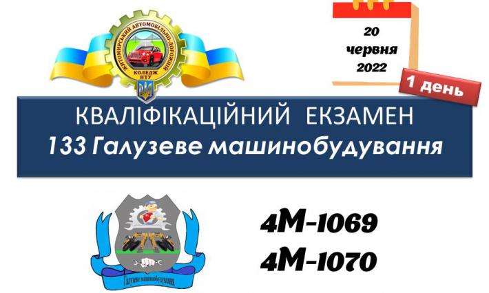 ПЕРШИЙ ДЕНЬ КВАЛІФІКАЦІЙНОГО ЕКЗАМЕНУ ДЛЯ СТУДЕНТІВ ГРУП 4М-1069 та 4М-1070
