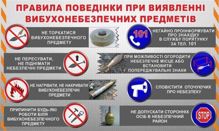 Ризики, пов’язані з вибухонебезпечними предметами.