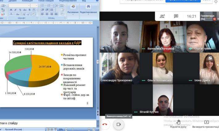 ЗАХИСТ КУРСОВИХ РОБІТ З ДИСЦИПЛІНИ "Економіка та планування організації дорожнього руху" В ГРУПІ 4ТТ-1053, ВИКЛАДАЧ Кучерина В.В.